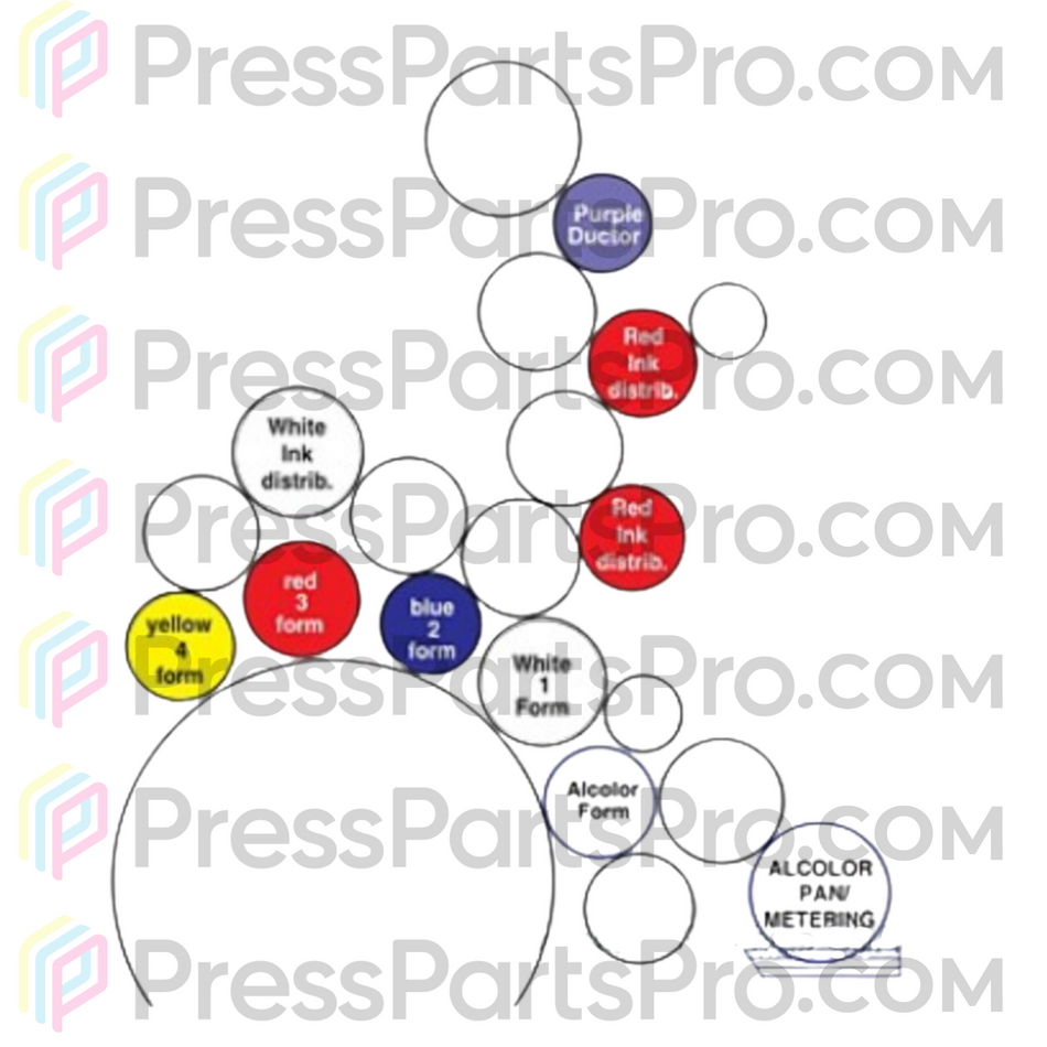 Rodillos de prensa para Heidelberg CD74 - Recambio de alta calidad