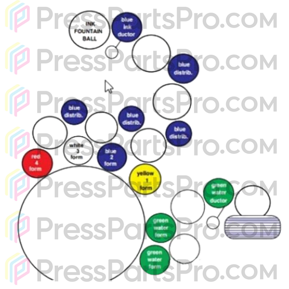 Rodillos de prensa Heidelberg para Heidelberg GTO46 - Recambio de alta calidad