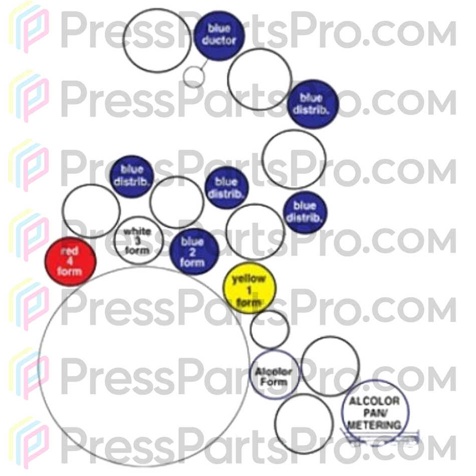 Rodillos de prensa Heidelberg para Heidelberg GTO52 Alcolor - Recambio de alta calidad