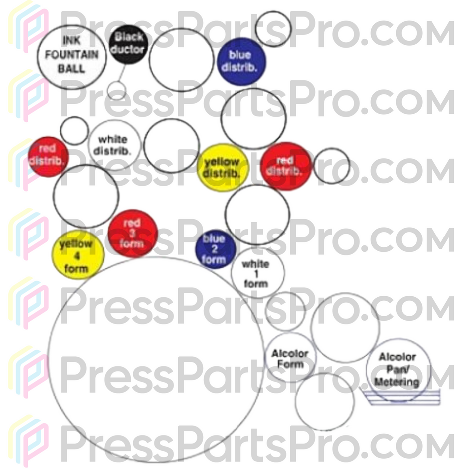 Rodillos de prensa Heidelberg para Heidelberg MO Alcolor - Recambio de alta calidad