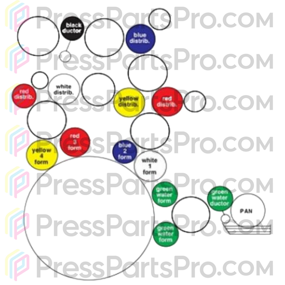 Rodillos de prensa Heidelberg para Heidelberg MO Conventional - Recambio de alta calidad