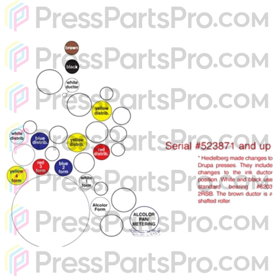 Rodillos de prensa Heidelberg para Heidelberg SM102 SORS / SORSZ (Drupa) - Recambio de alta calidad