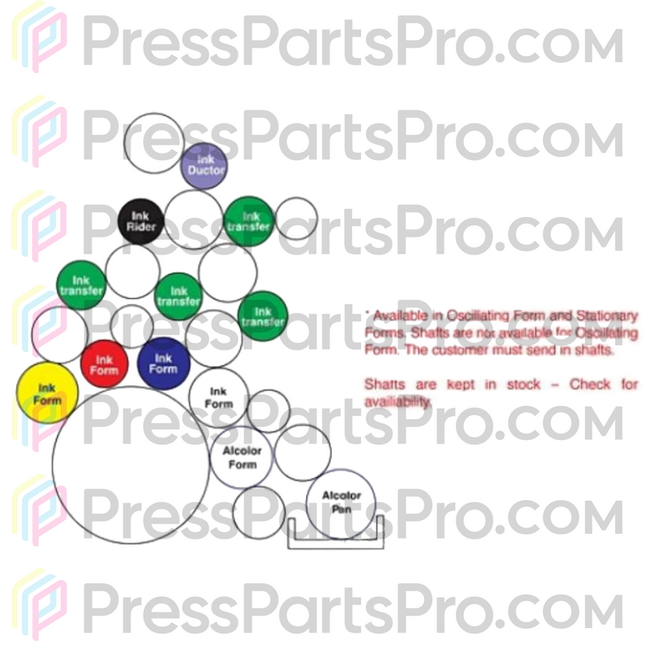 Rodillos de prensa Heidelberg para Heidelberg SM52 Alcolor - Recambio de alta calidad