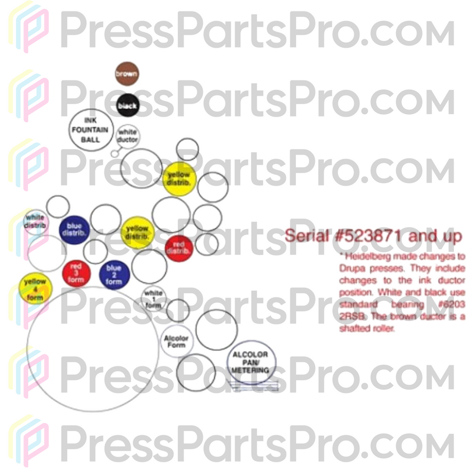 Rodillos de prensa Heidelberg para Heidelberg SM72 SORM/SORMZ Drupa - Recambio de alta calidad